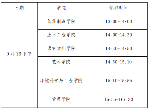 3ABE